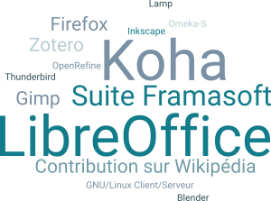 Nuage de mots représentant les différents logiciels.